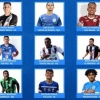 Nove atletas que passaram pelo Dínamo estão na Copa São Paulo